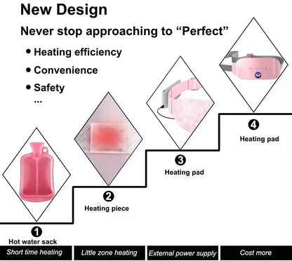 Diagram of heating products with text on design improvements